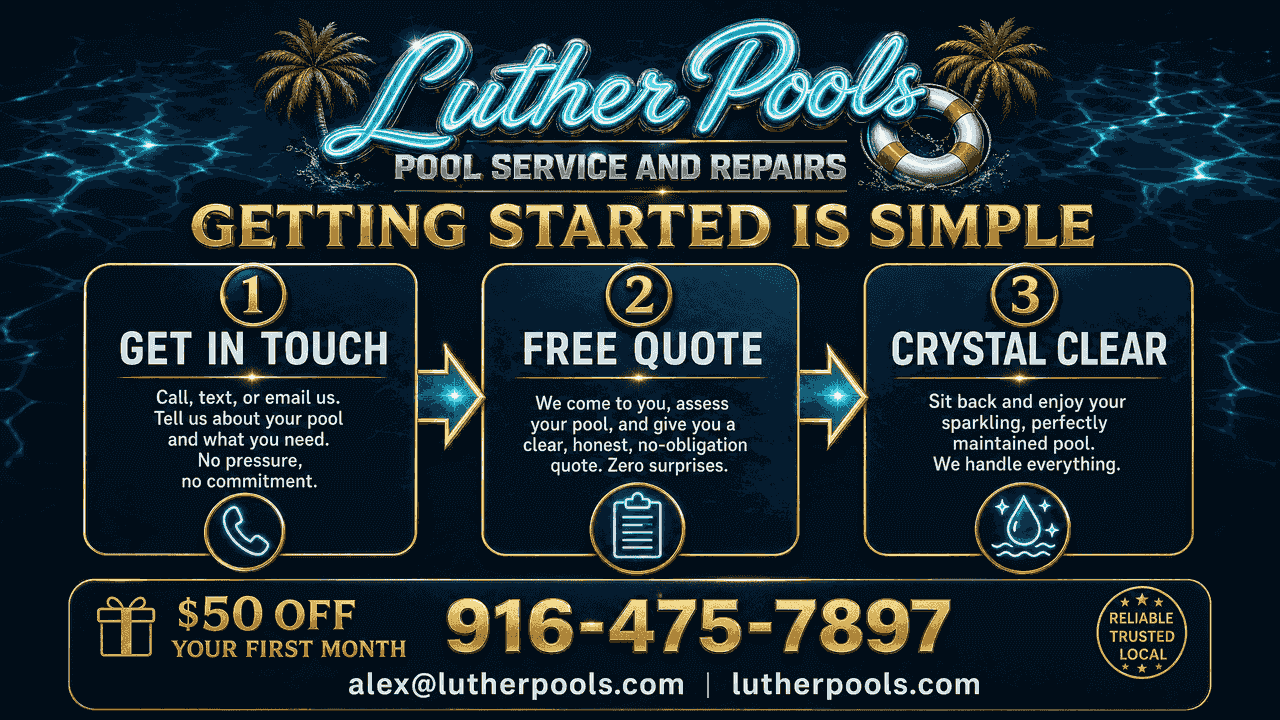 Getting Started Is Simple — Luther Pools 3-Step Process